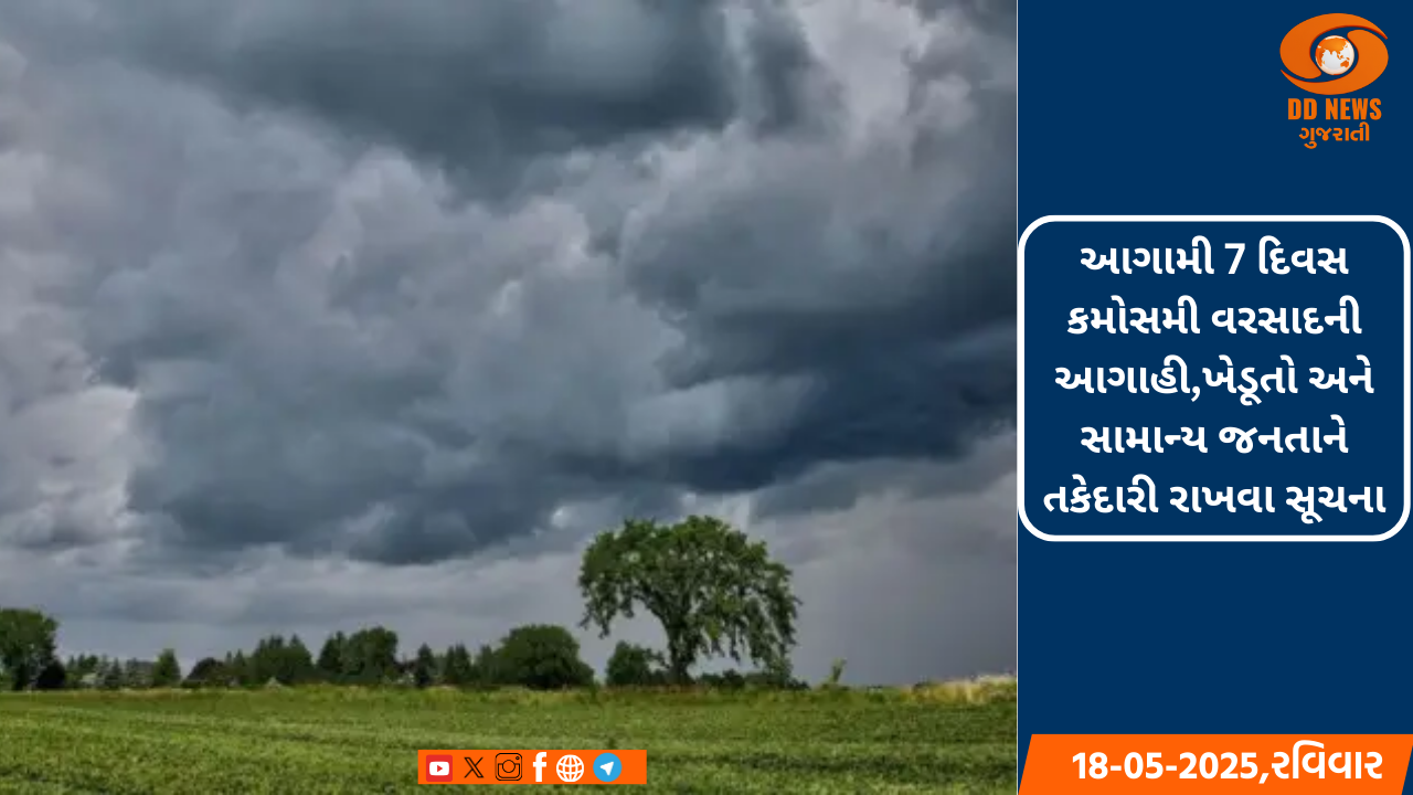 રાજ્યમાં કમોસમી વરસાદની હવામાન વિભાગની આગાહી  