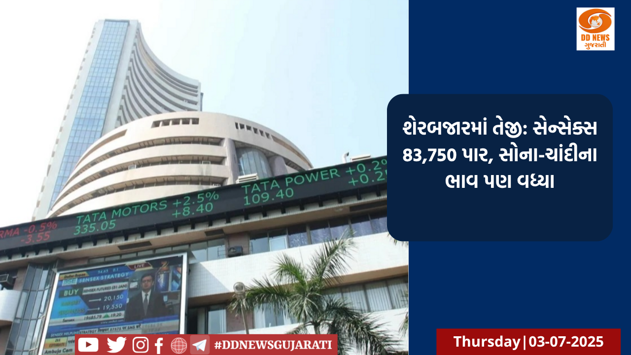 4 લાખ 80 હજારની બેન્કલોન મળતા 'મુદ્રા યોજના' સાચા અર્થમાં કલ્યાણકારી થઈ સાબિત 