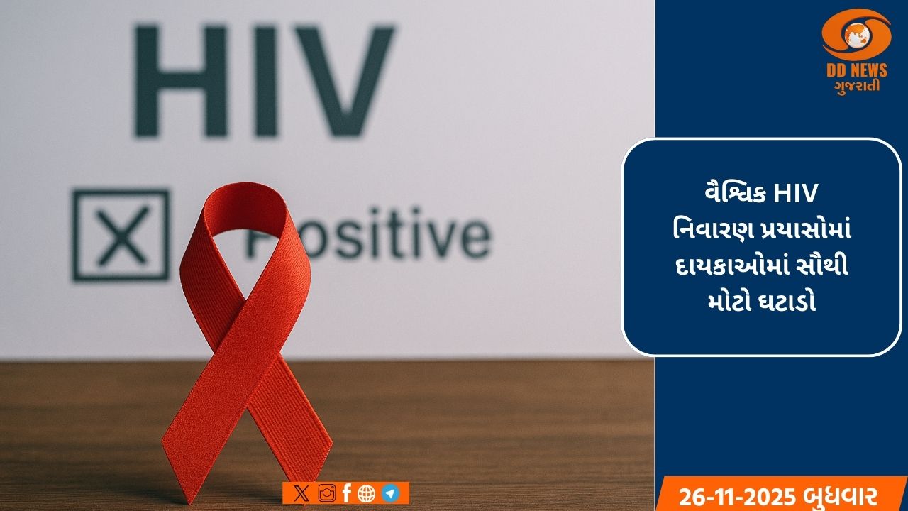 HIV સામે લડવાના દાયકાઓથી પ્રયાસો જોખમમાં: UNAIDS