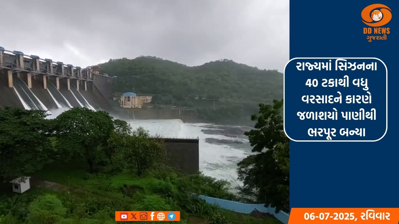 રાજ્યમાં સિઝનના 40 ટકાથી વધુ વરસાદને કારણે જળાશયો પાણીથી ભરપૂર