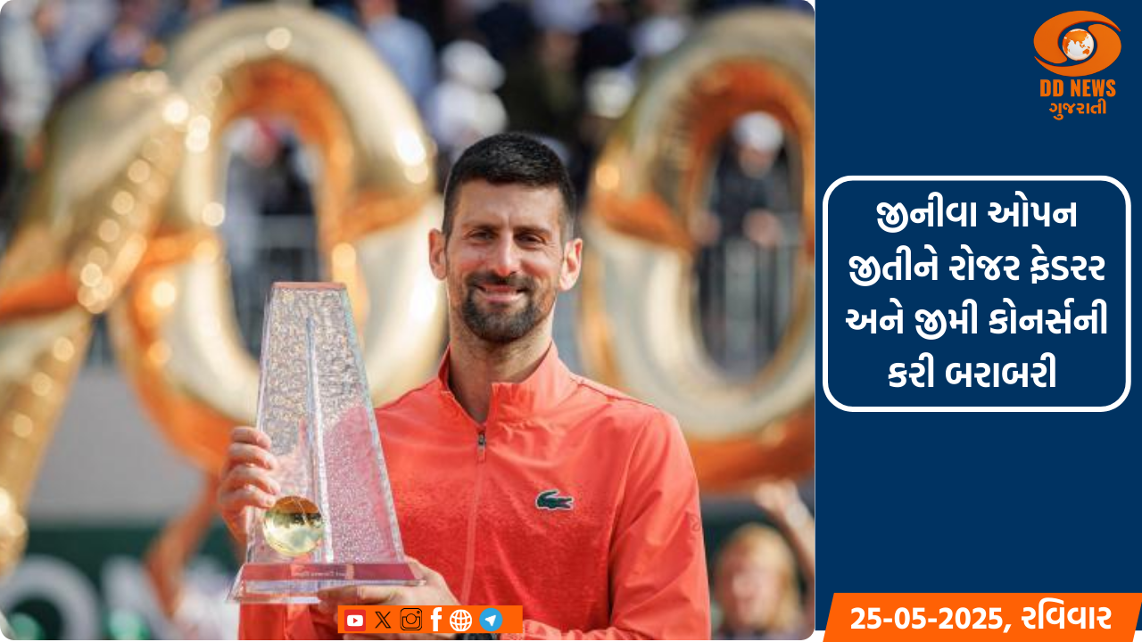 જોકોવિચે કારકિર્દીનો 100મો ખિતાબ જીત્યો,જીનીવા ઓપન જીતનાર ત્રીજો ખેલાડી