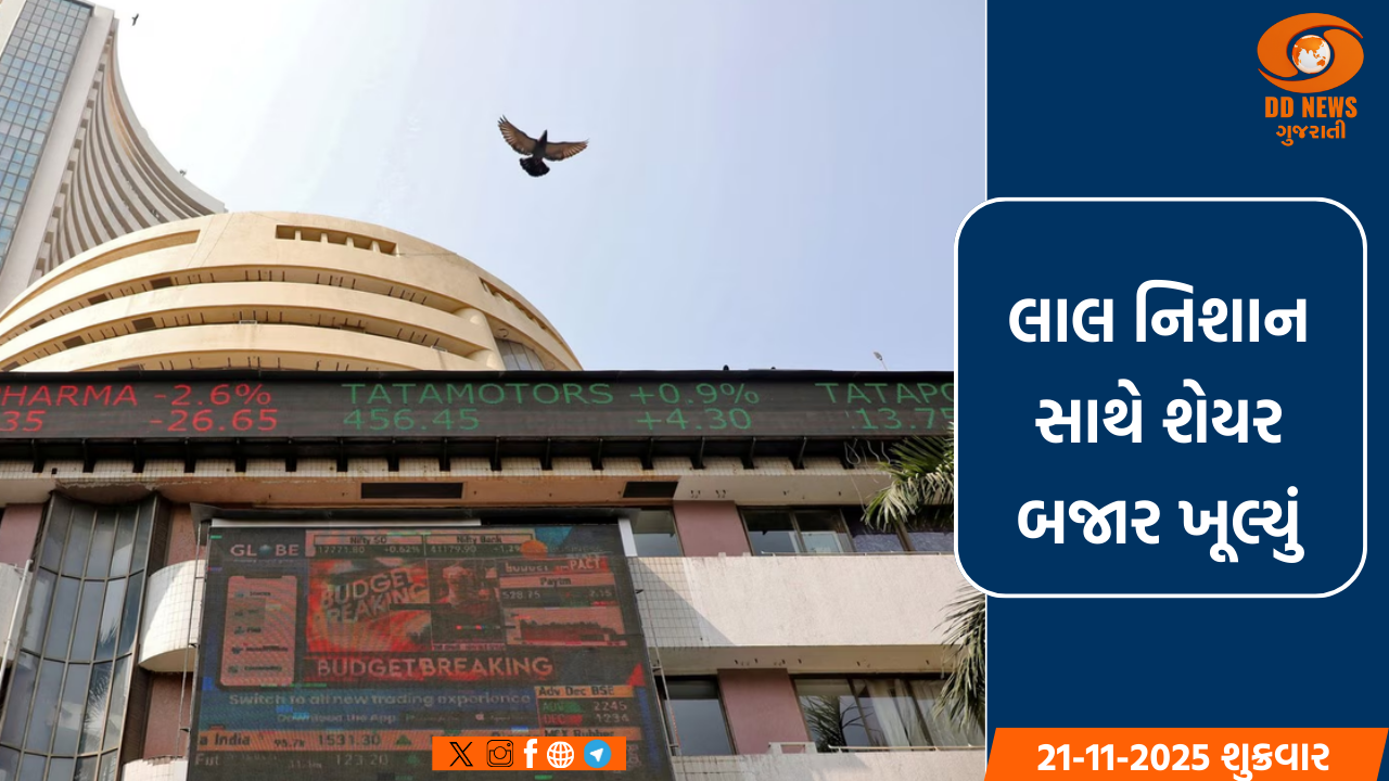 નબળા વૈશ્વિક સંકેતોને કારણે લાલ નિશાન સાથે ખૂલ્યું શેર બજાર 
