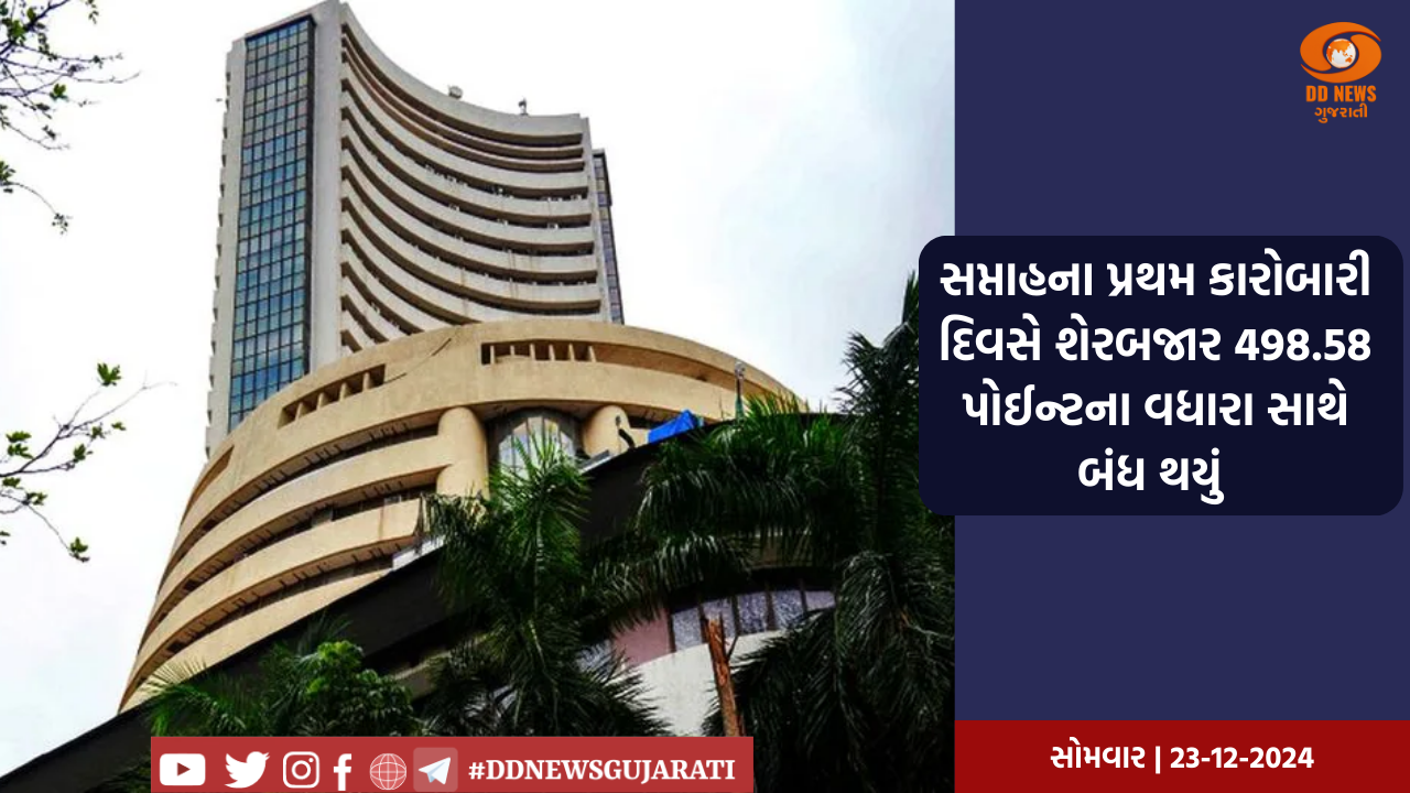 શેરબજારમાં નોંધાયો કડાકો, સેન્સેક્સ ડે હાઈથી 661 આંક ઘટી 65 હજાર 252 પર બંધ