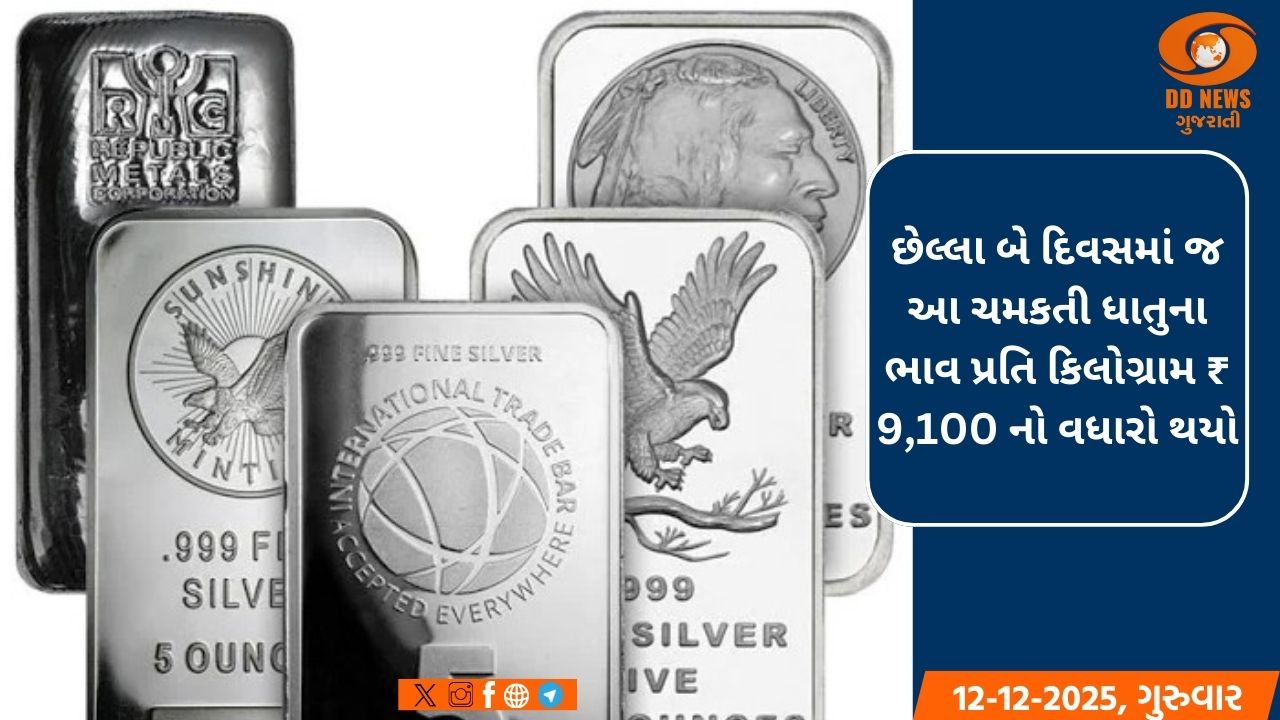 ચાંદી નવી ઊંચાઈએ પહોંચી, બે લાખને પાર