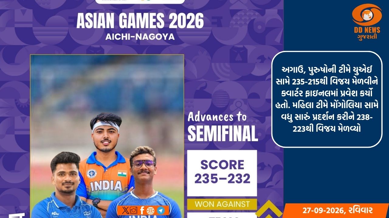 એશિયન ગેમ્સ 2026: ભારતીય પુરુષ અને મહિલા કમ્પાઉન્ડ તીરંદાજી ટીમો, સેમિફાઇનલમાં પ્રવેશી