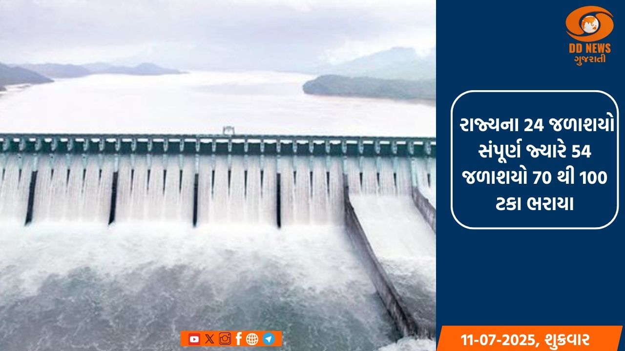 વરસાદથી ખેડૂતોમાં ખુશી