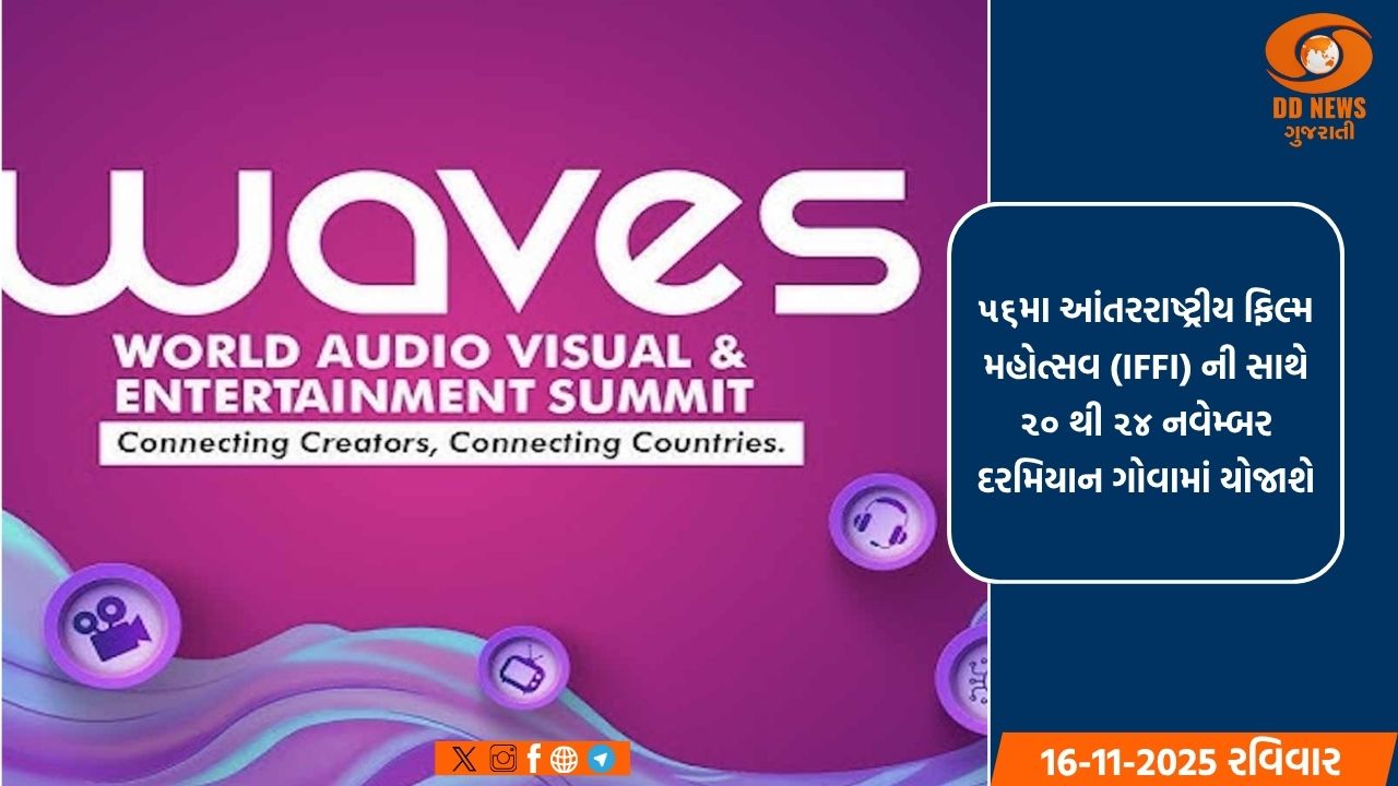 ૧૯મુ વેવ્સ ફિલ્મ બજાર ગોવામાં વૈશ્વિક સહ-નિર્માણ બજાર પ્રદર્શિત કરશે