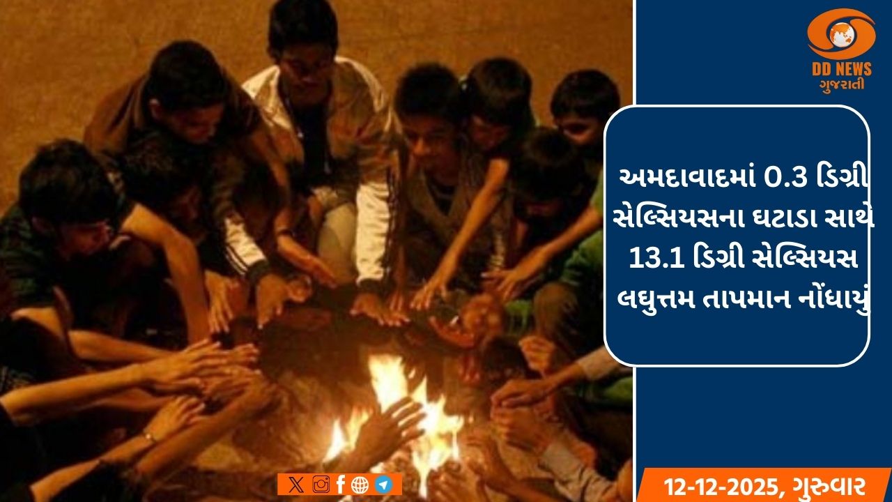 રાજ્યમાં નલિયા સિઝનનું સૌથી નીચું તાપમાન 8.8 ડિગ્રી ધરાવતું સૌથી ઠંડુ શહેર 