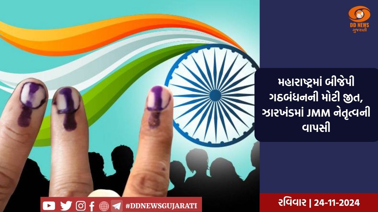 મહારાષ્ટ્ર અને ઝારખંડમાં યોજાયેલી વિધાનસભા ચૂંટણીના પરિણામો આવી ગયા છે