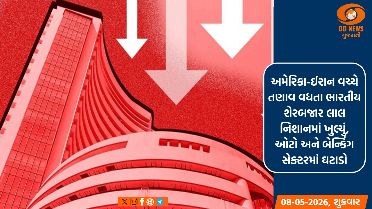 અમેરિકા-ઈરાન વચ્ચે તણાવ વધતા ભારતીય શેરબજાર લાલ નિશાનમાં ખુલ્યું, ઓટો અને બેન્કિંગ સેક્ટરમાં ઘટાડો