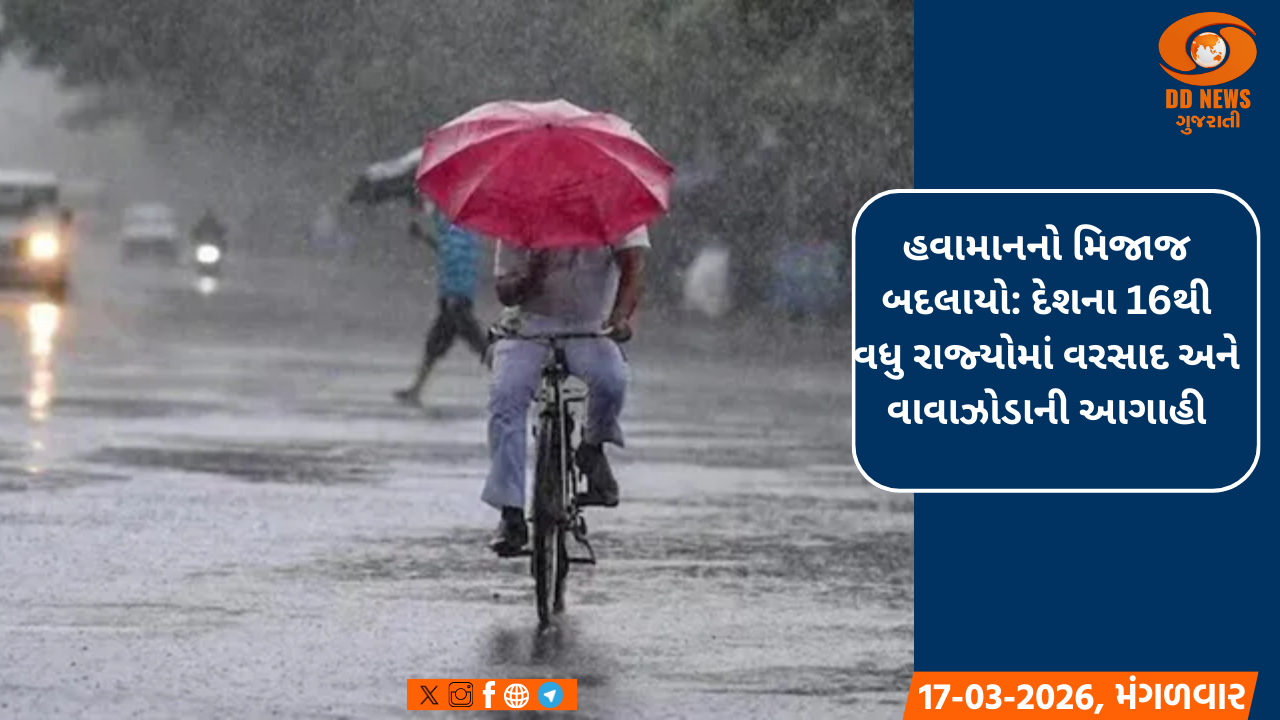 હવામાનનો મિજાજ બદલાયો: દેશના 16થી વધુ રાજ્યોમાં વરસાદ અને વાવાઝોડાની આગાહી