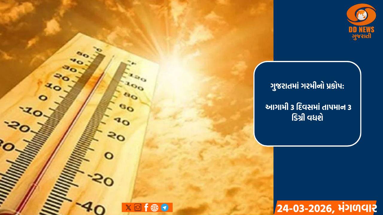 ગુજરાતમાં ગરમીનો પ્રકોપ: આગામી 3 દિવસમાં તાપમાન 3 ડિગ્રી વધશે