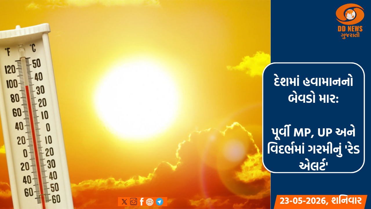 દેશમાં હવામાનનો બેવડો માર: પૂર્વી MP, UP અને વિદર્ભમાં ગરમીનું 'રેડ એલર્ટ'