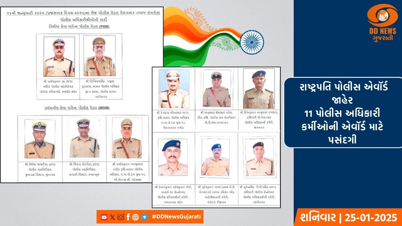પ્રજાસત્તાક દિવસ પૂર્વે રાષ્ટ્રપતિ પોલીસ મેડલની જાહેરાત, ગુજરાત રાજ્ય પોલીસ દળના કુલ 11 પોલીસ અધિકારી - કર્મીઓની એવૉર્ડ માટે પસંદગી