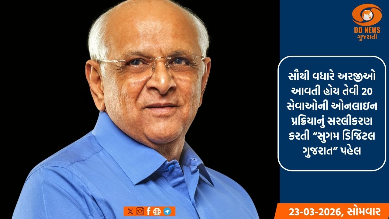 આવક- જ્ઞાતિનાં દાખલા, રાશનકાર્ડમાં નામ ઉમેરવા-રદ જેવી 20 સેવાઓ હવે આંગળીને ટેરવે ઉપબલ્ધ
