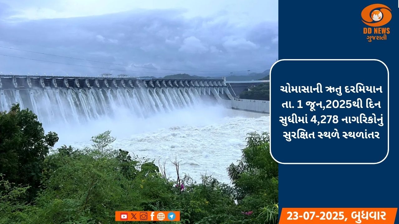 ગુજરાતની જીવાદોરી સમાન નર્મદા ડેમ 58.19 ટકા તેમજ અન્ય 206 જળાશયો કુલ સંગ્રહ ક્ષમતાના 60 ટકા કરતાં વધુ ભરાયા