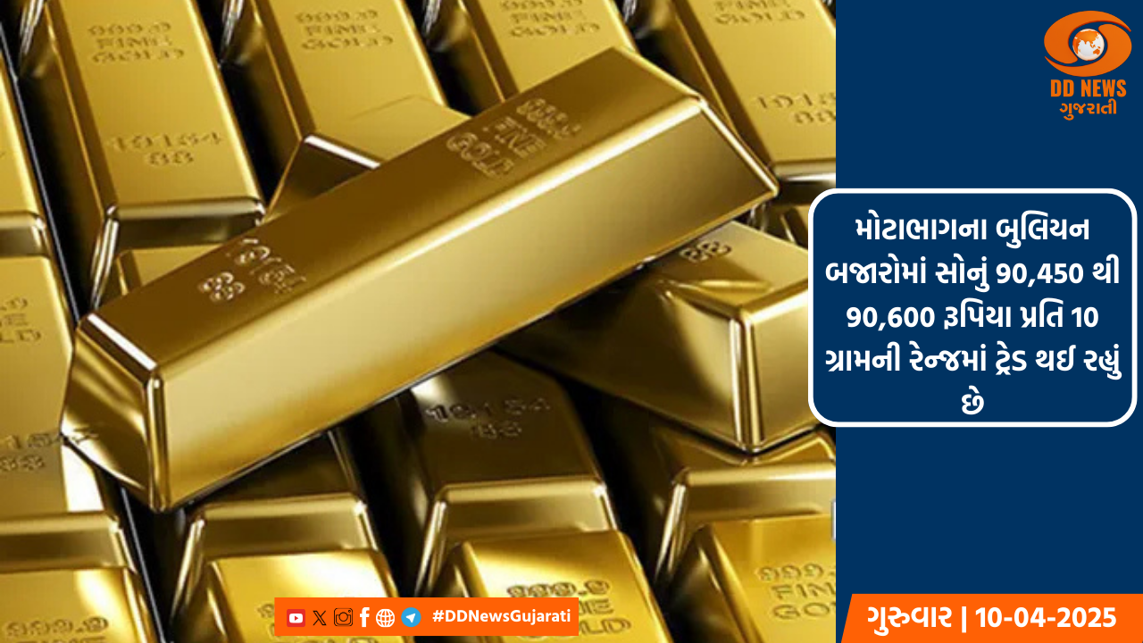 સોના અને ચાંદીના ભાવમાં સતત વધારો  