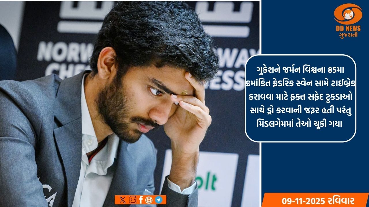 ચેસ વિશ્વ ચેમ્પિયન ગુકેશ વિશ્વ કપ ચેસના આરંભે જ રમતમાંથી બહાર 