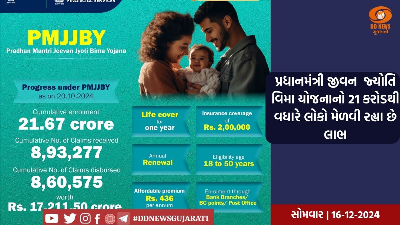 વર્લ્ડ મેન્ટલ હેલ્થ ડે નિમિત્તે દમણમાં સેમિનારનું આયોજન 