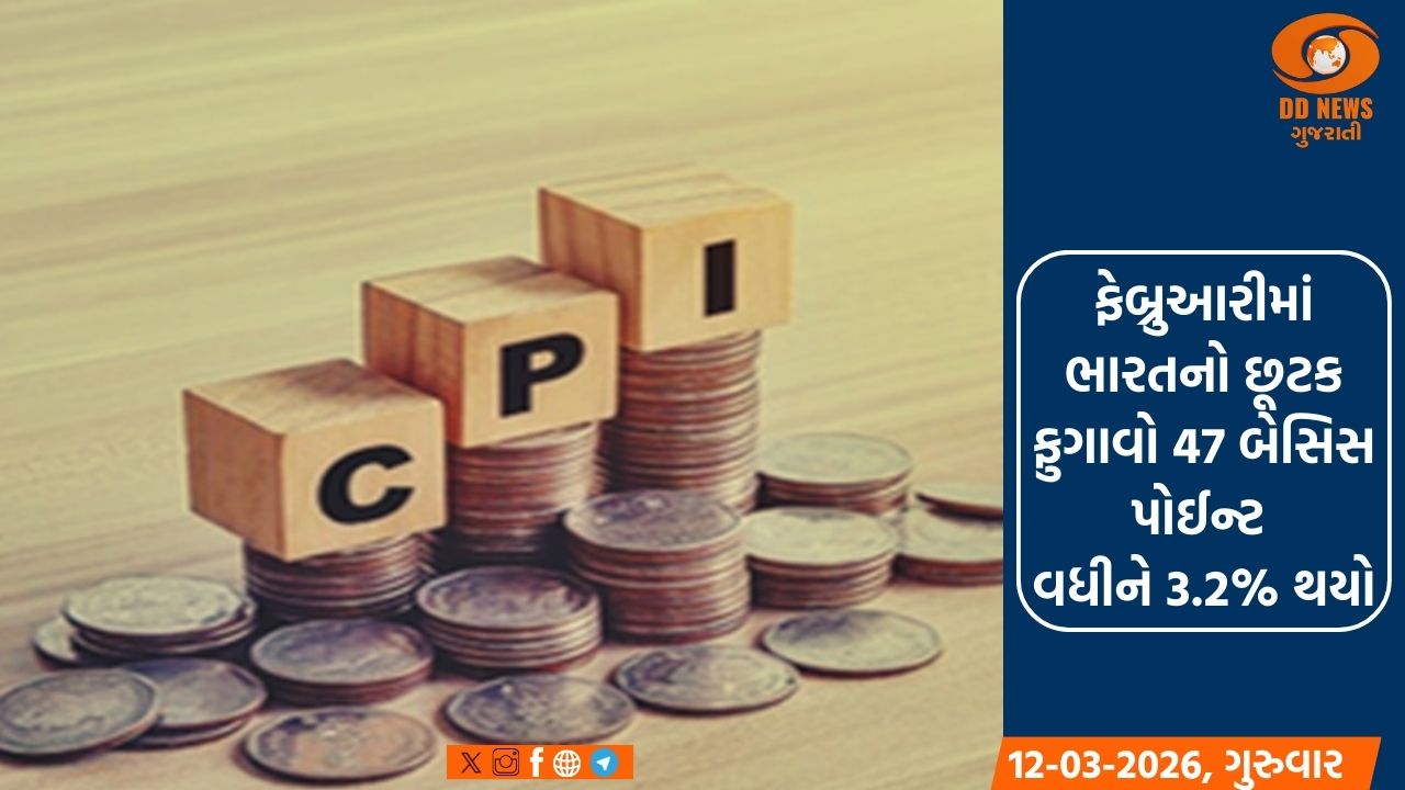 ફેબ્રુઆરીમાં ભારતનો છૂટક ફુગાવો 47 બેસિસ પોઈન્ટ વધીને 3.2% થયો