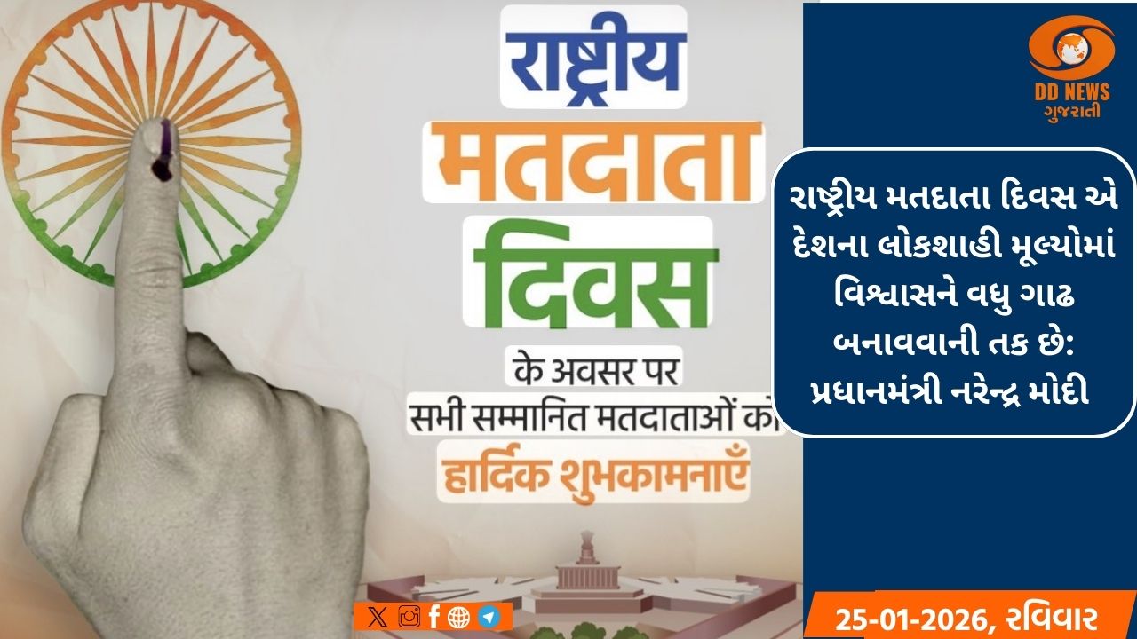 રાષ્ટ્રીય મતદાતા દિવસ: પ્રધાનમંત્રી મોદી, ગૃહમંત્રી અને કોંગ્રેસ અધ્યક્ષે તેને લોકશાહીનો ઉત્સવ ગણાવ્યો