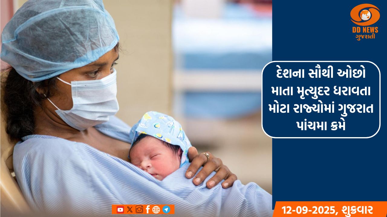 દેશના સૌથી ઓછો માતા મૃત્યુદર ધરાવતા મોટા રાજ્યોમાં ગુજરાત પાંચમા ક્રમે