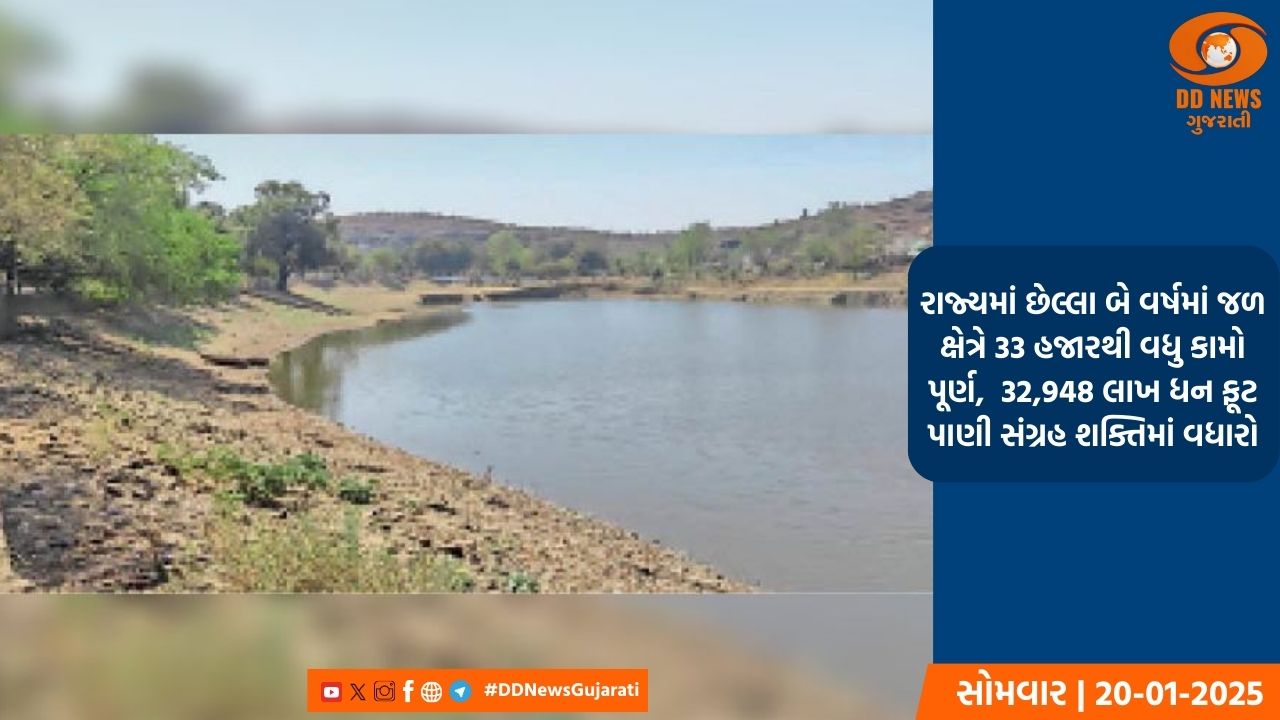 રાજ્યમાં છેલ્લા બે વર્ષમાં જળ ક્ષેત્રે 33 હજારથી વધુ કામો પૂર્ણ,  32,948 લાખ ધન ફૂટ પાણી સંગ્રહ શક્તિમાં વધારો