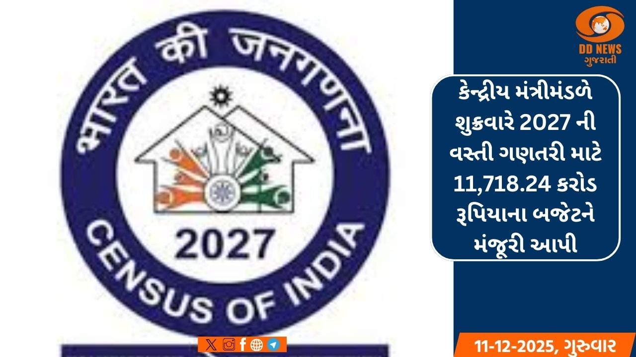 આજે વિશ્વ વસ્તી દિવસની ઉજવણી