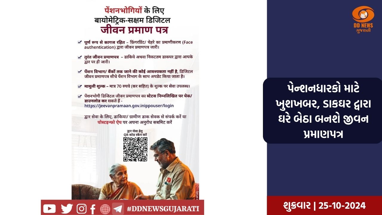 પેન્શનધારકોને જીવન પ્રમાણપત્ર માટે ધક્કા ખાવામાંથી મુક્તિ, ઘરે બેઠા પોસ્ટમેનના માધ્યમથી ડિજિટલ લાઇફ સર્ટિફિકેટ બનશે