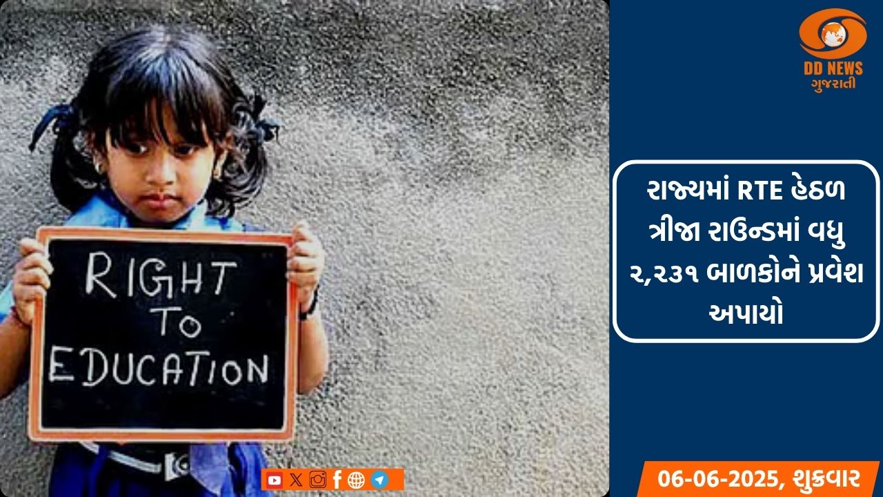 રાજ્યમાં RTE હેઠળ ત્રીજા રાઉન્ડમાં વધુ ૨,૨૩૧ બાળકોને પ્રવેશ અપાયો