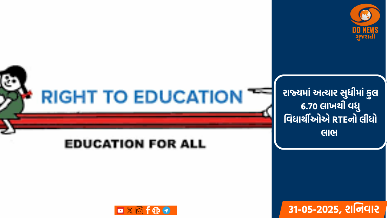 ગુજરાતમાં RTE હેઠળ પ્રથમ રાઉન્ડમાં કુલ- 39979 બાળકોને પ્રવેશ અપાયો