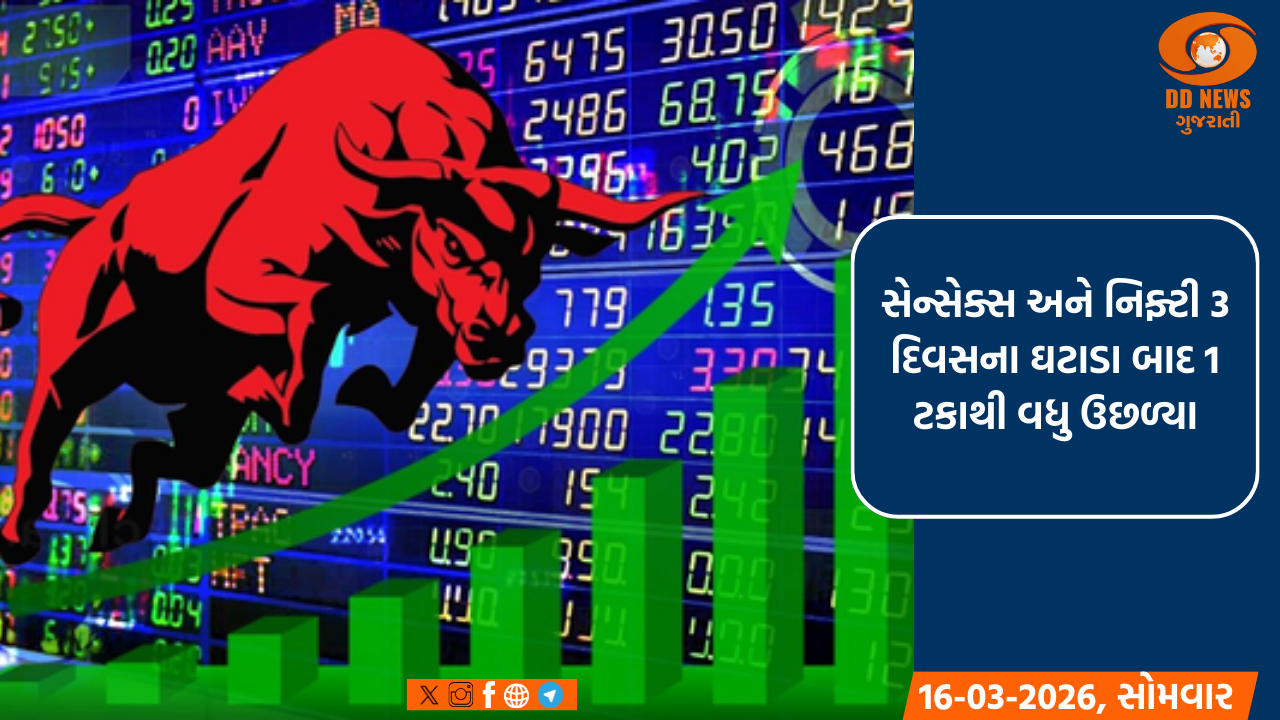 સેન્સેક્સ અને નિફ્ટી 3 દિવસના ઘટાડા બાદ 1 ટકાથી વધુ ઉછળ્યા