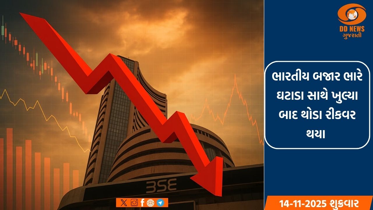 ભારતીય બજાર ભારે ઘટાડા સાથે ખુલ્યા બાદ થોડા રીકવર થયા 