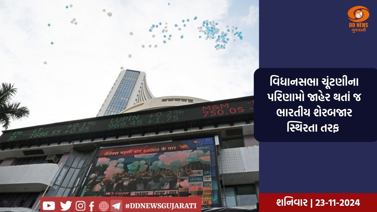 શેરબજારમાં સપ્તાહના કારોબારની શરુઆત સેન્સેક્સ અને નિફ્ટીની લાઈફ ટાઈમ હાઈ સપાટી સાથે થઈ