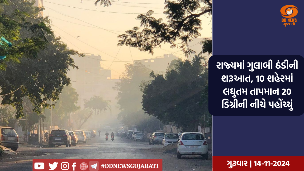 રાજ્યમાં ગુલાબી ઠંડીની શરૂઆત, 10 શહેરમાં લઘુતમ તાપમાન 20 ડિગ્રીની નીચે પહોંચ્યું